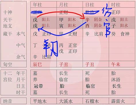 八字羊刃|羊刃詳細解析，何為羊刃？｜八字命